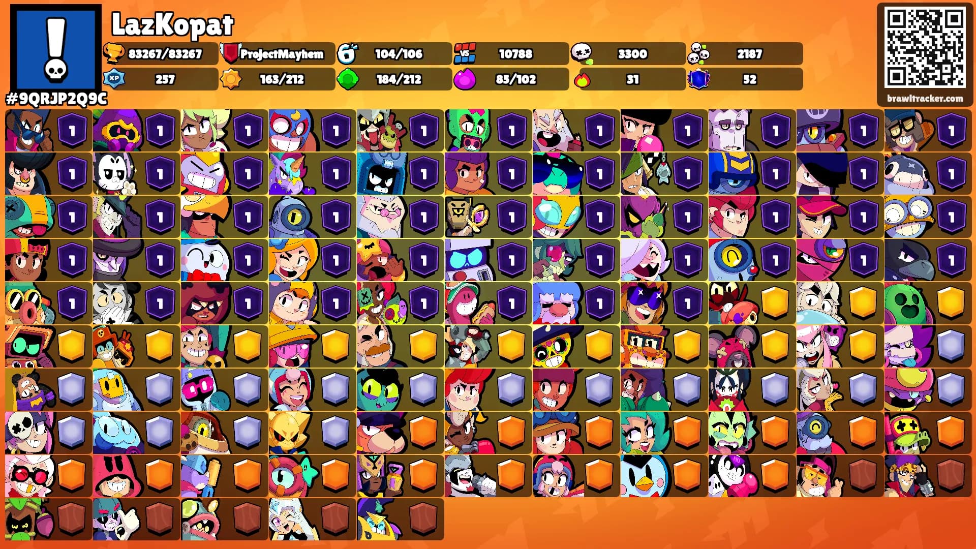 LazKopat's Ranks