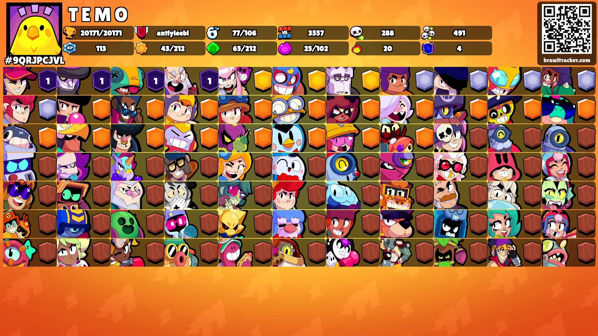 T E M O's Ranks
