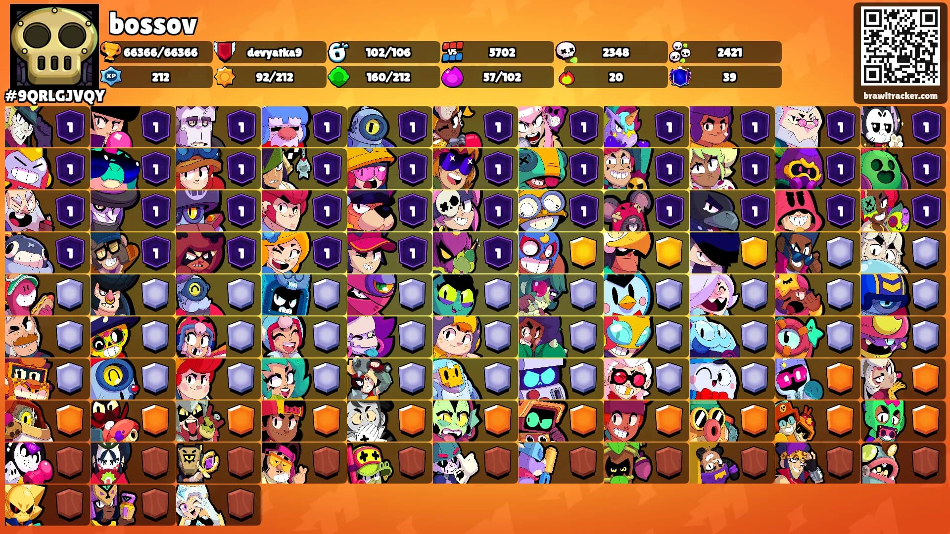 bossov's Ranks