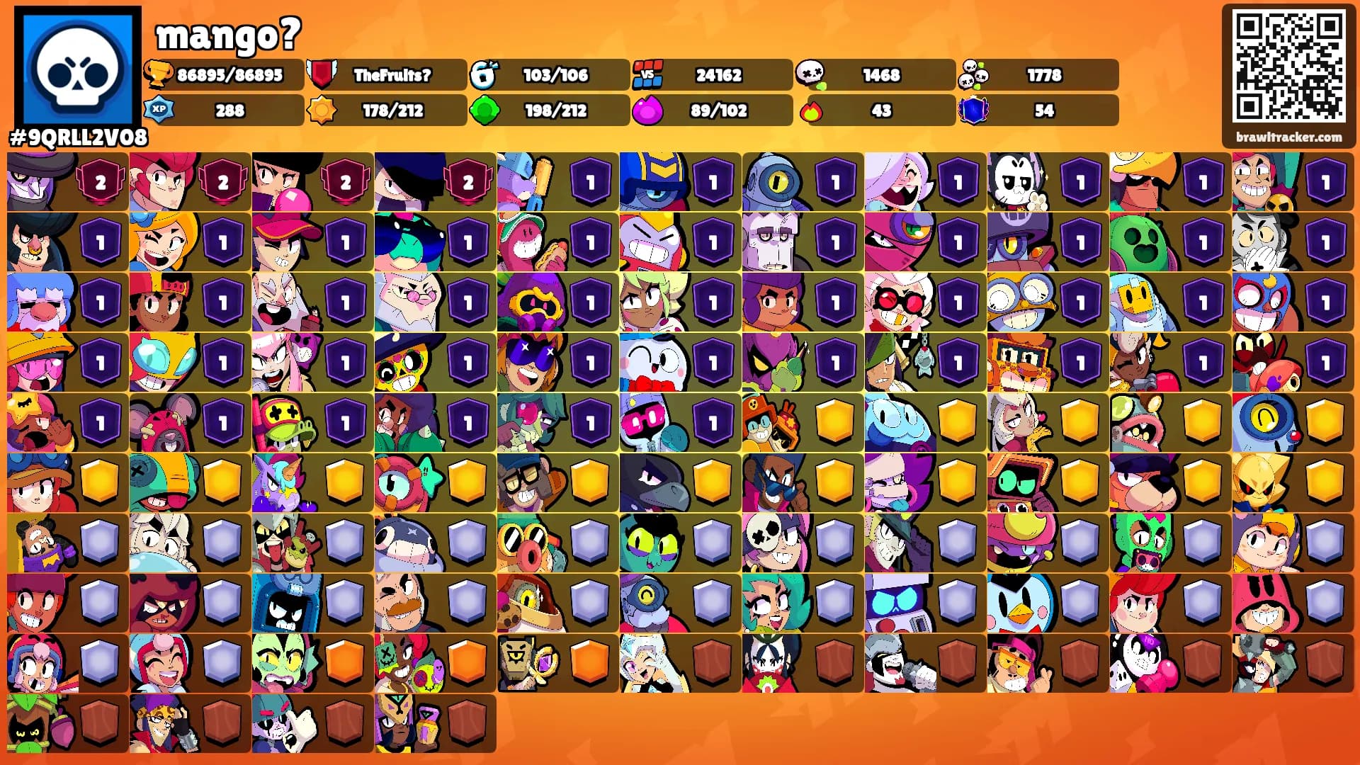 mango?'s Ranks