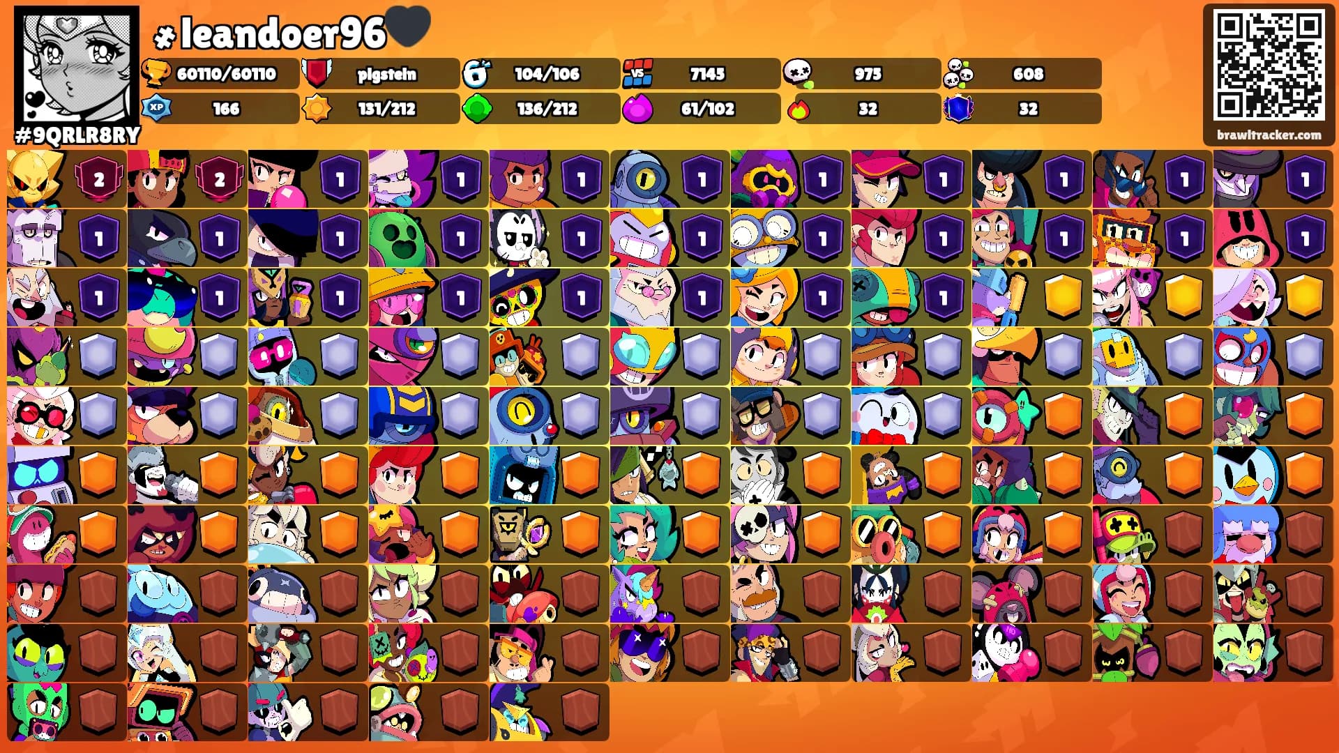 ҂leandoer96🖤's Ranks