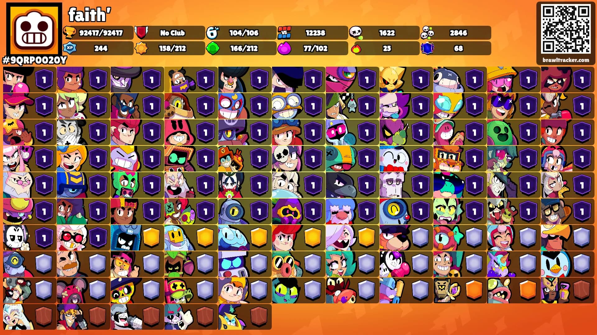 faith’'s Ranks