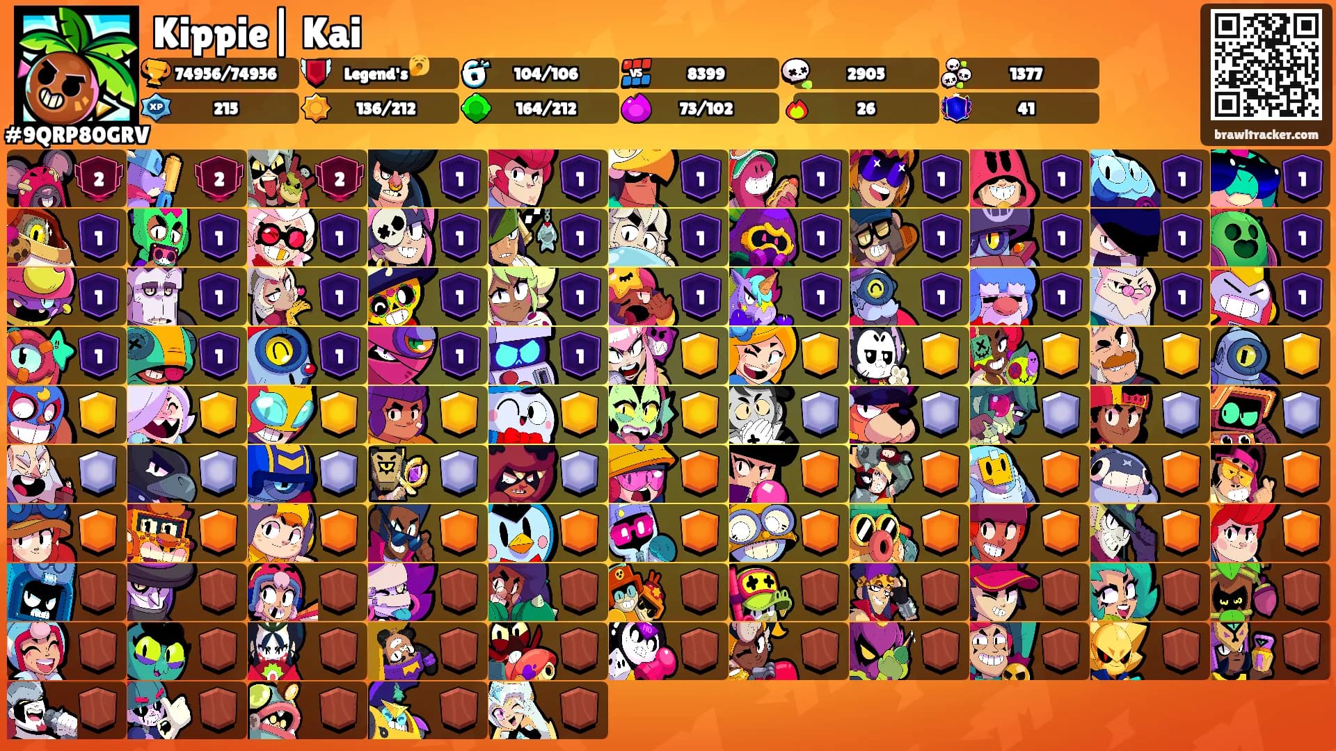 Kippie| Kai's Ranks