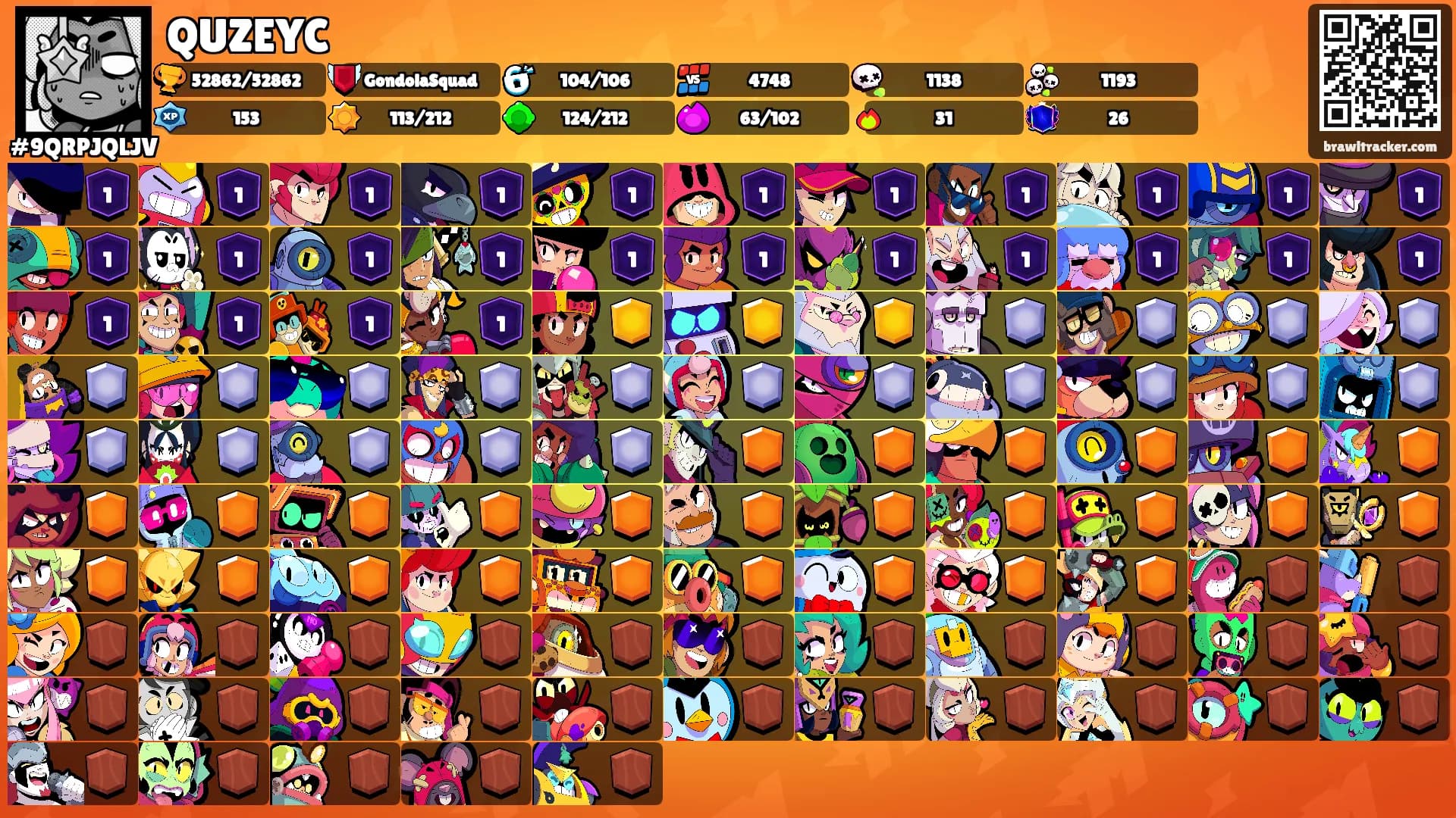 QUZEYC's Ranks
