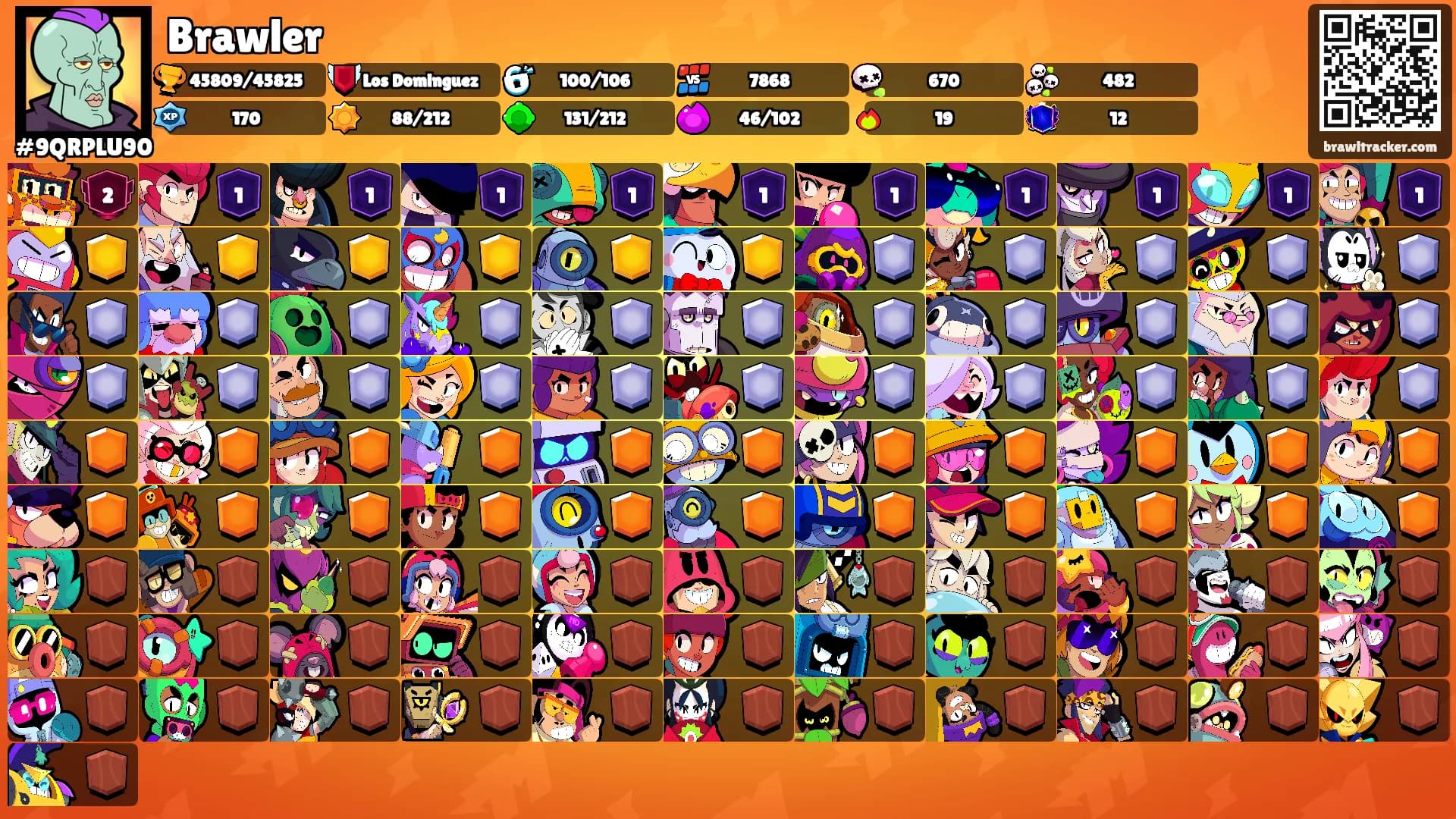 Brawler's Ranks