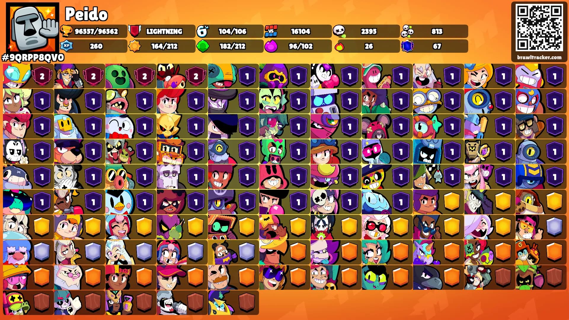 Peido's Ranks