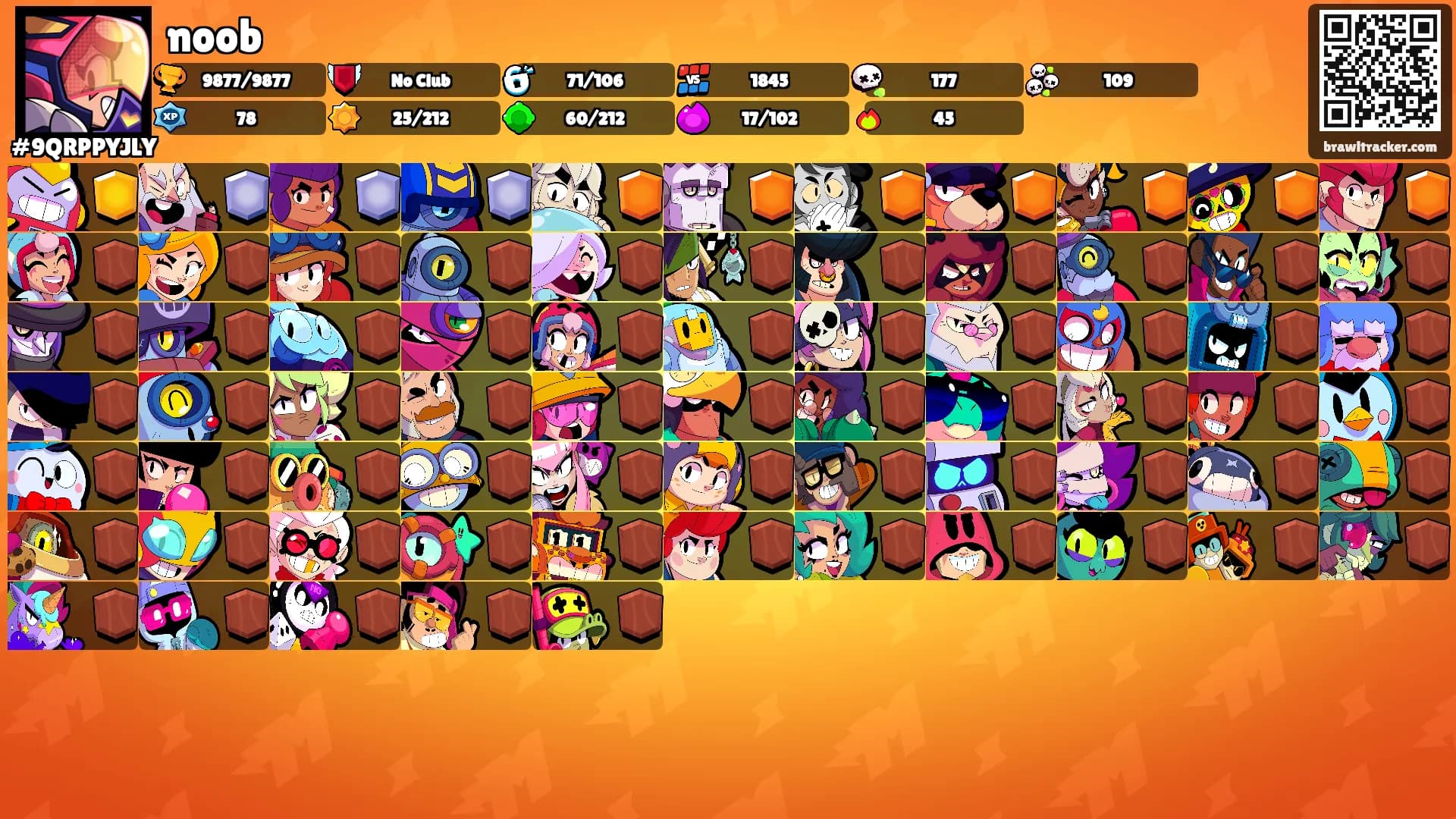 noob's Ranks