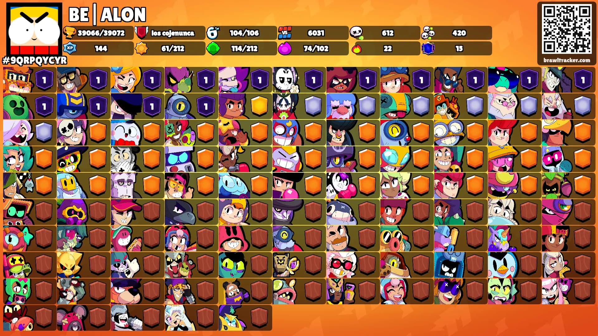 BE|ALON's Ranks
