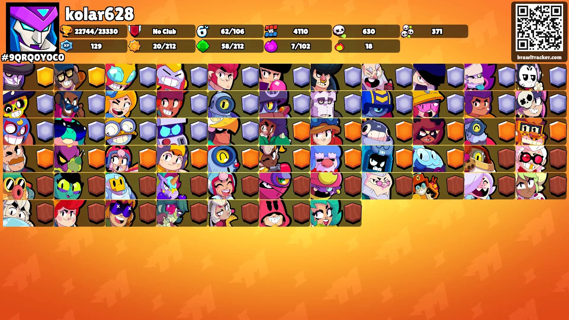 kolar628's Ranks