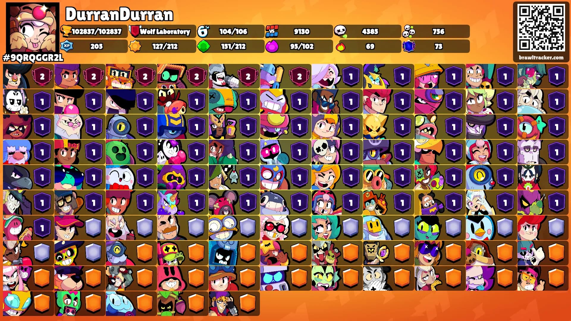 DurranDurran's Ranks
