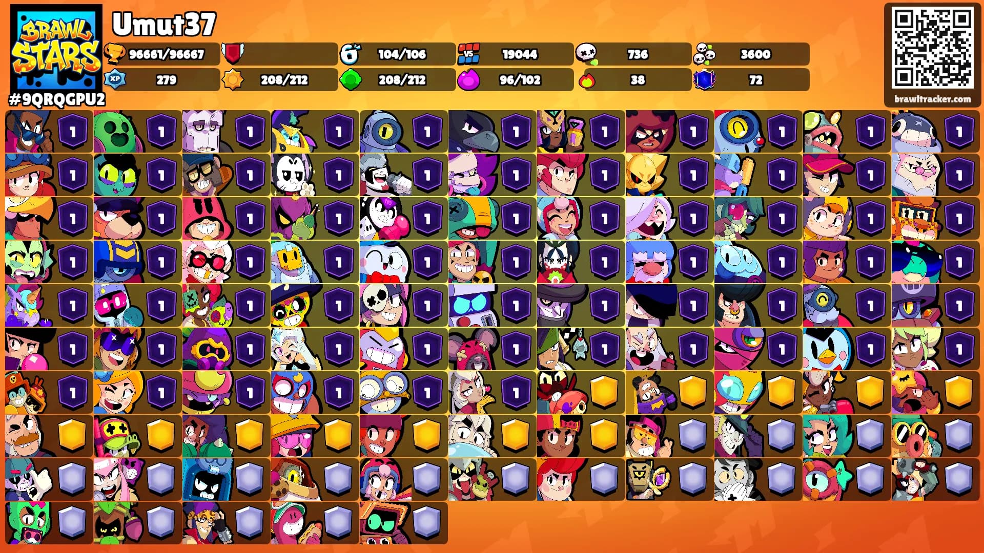 Umut37's Ranks