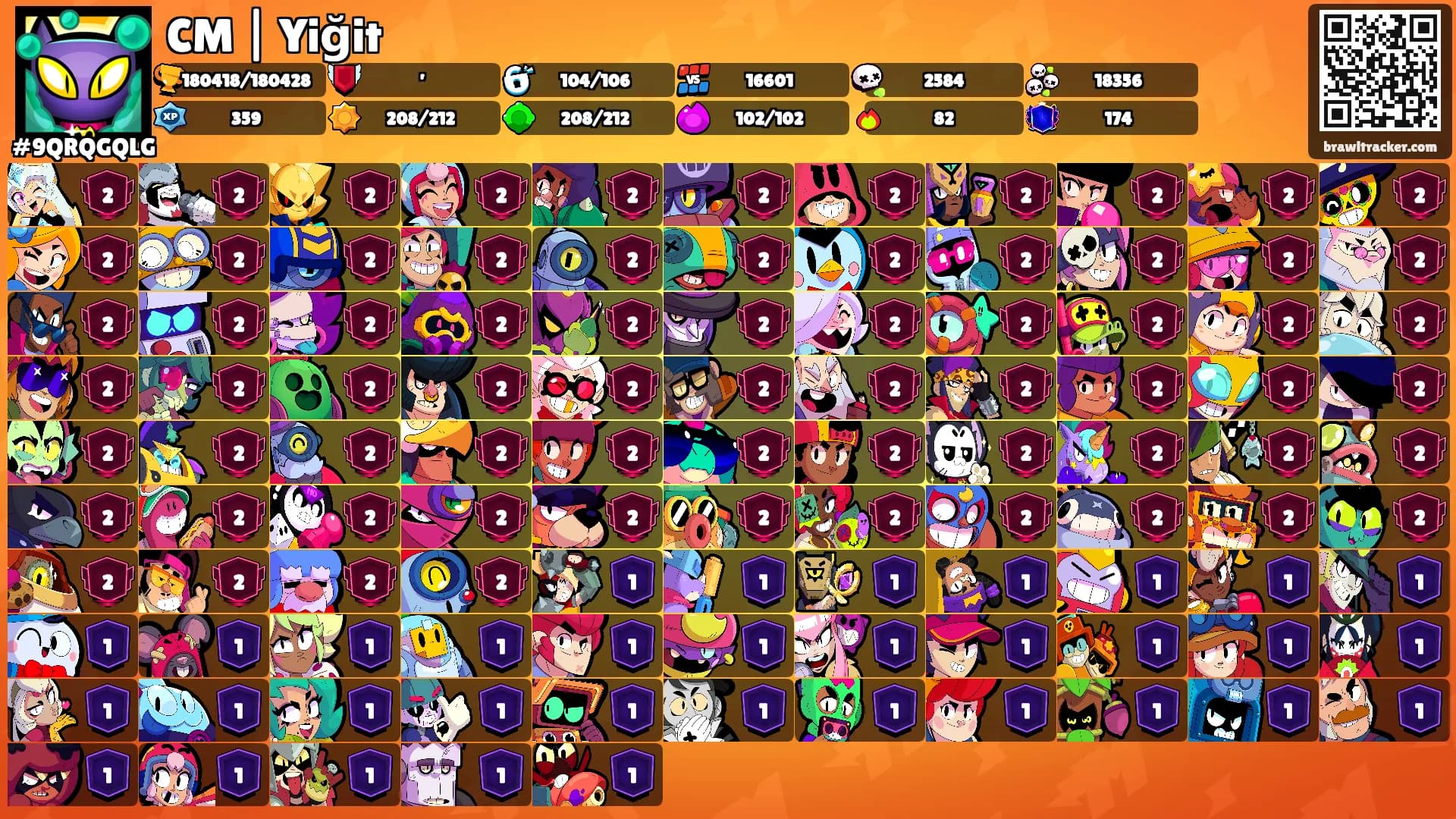 CM | Yiğit's Ranks