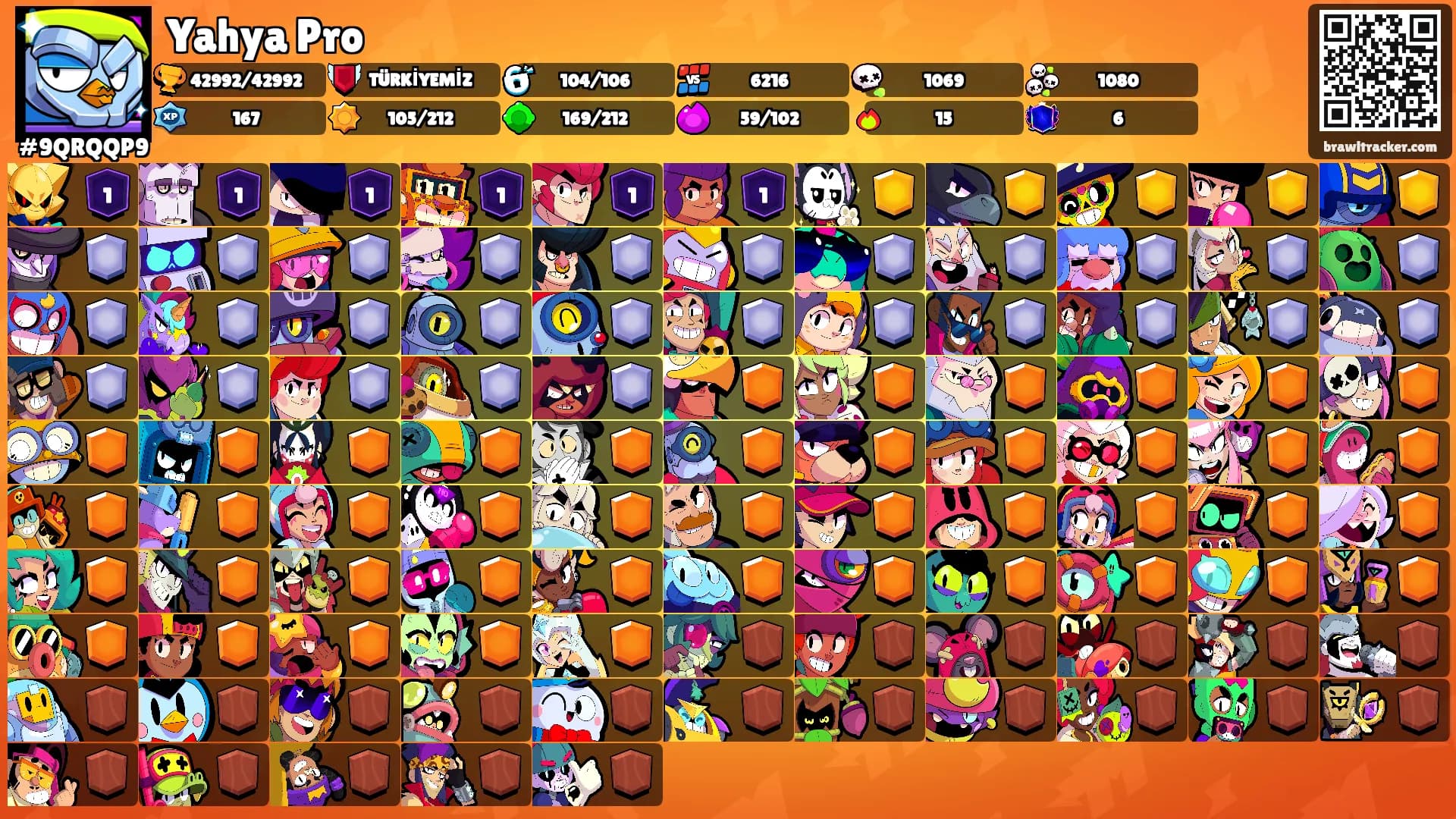 Yahya Pro's Ranks