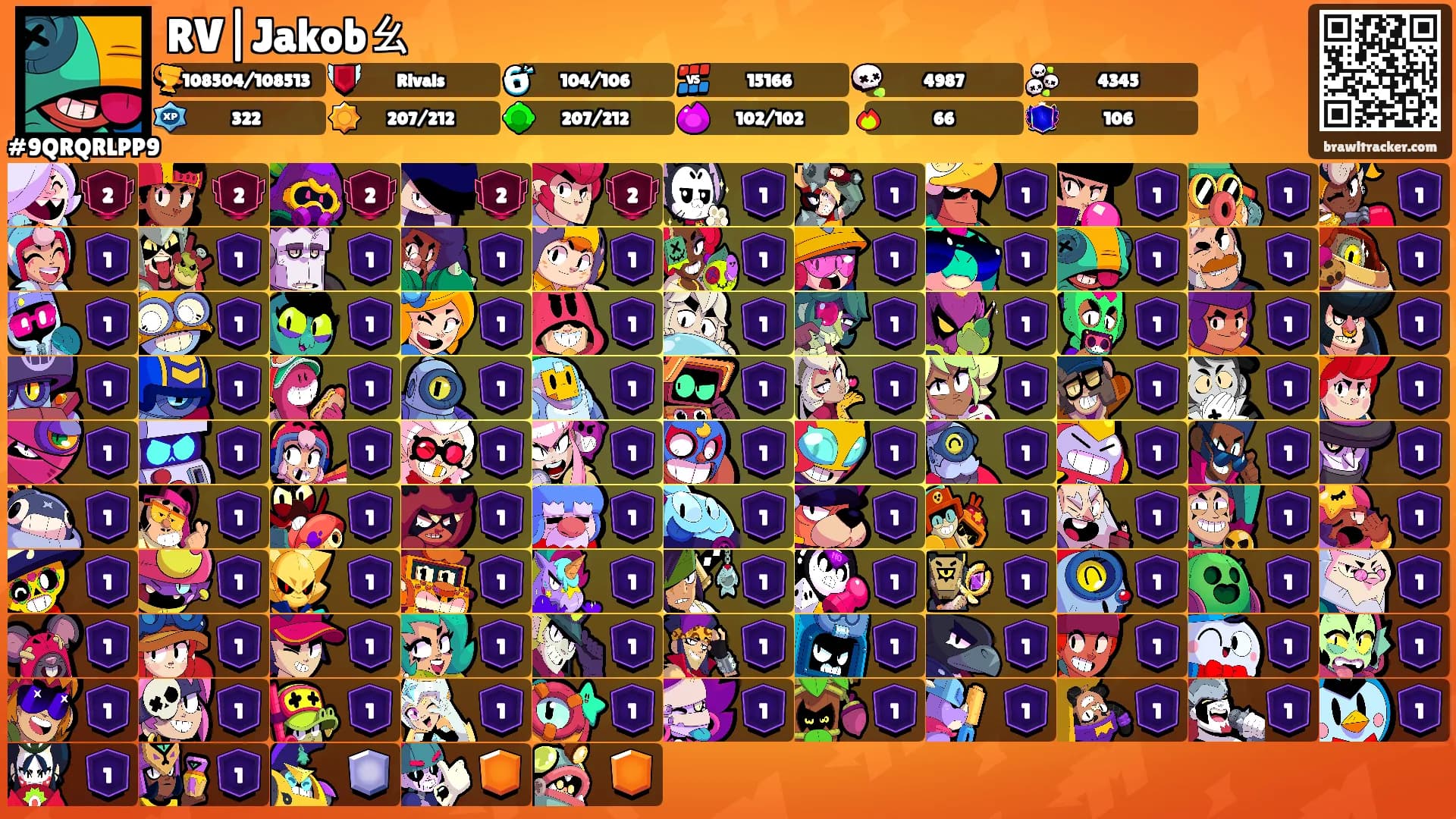 RV|Jakobㄠ's Ranks