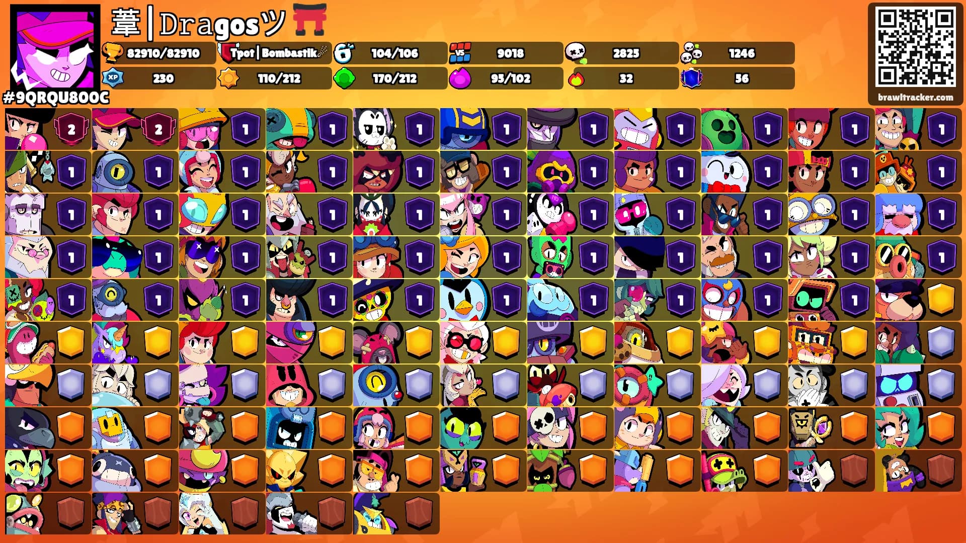 葦|𝙳𝚛𝚊gosツ ⛩️'s Ranks