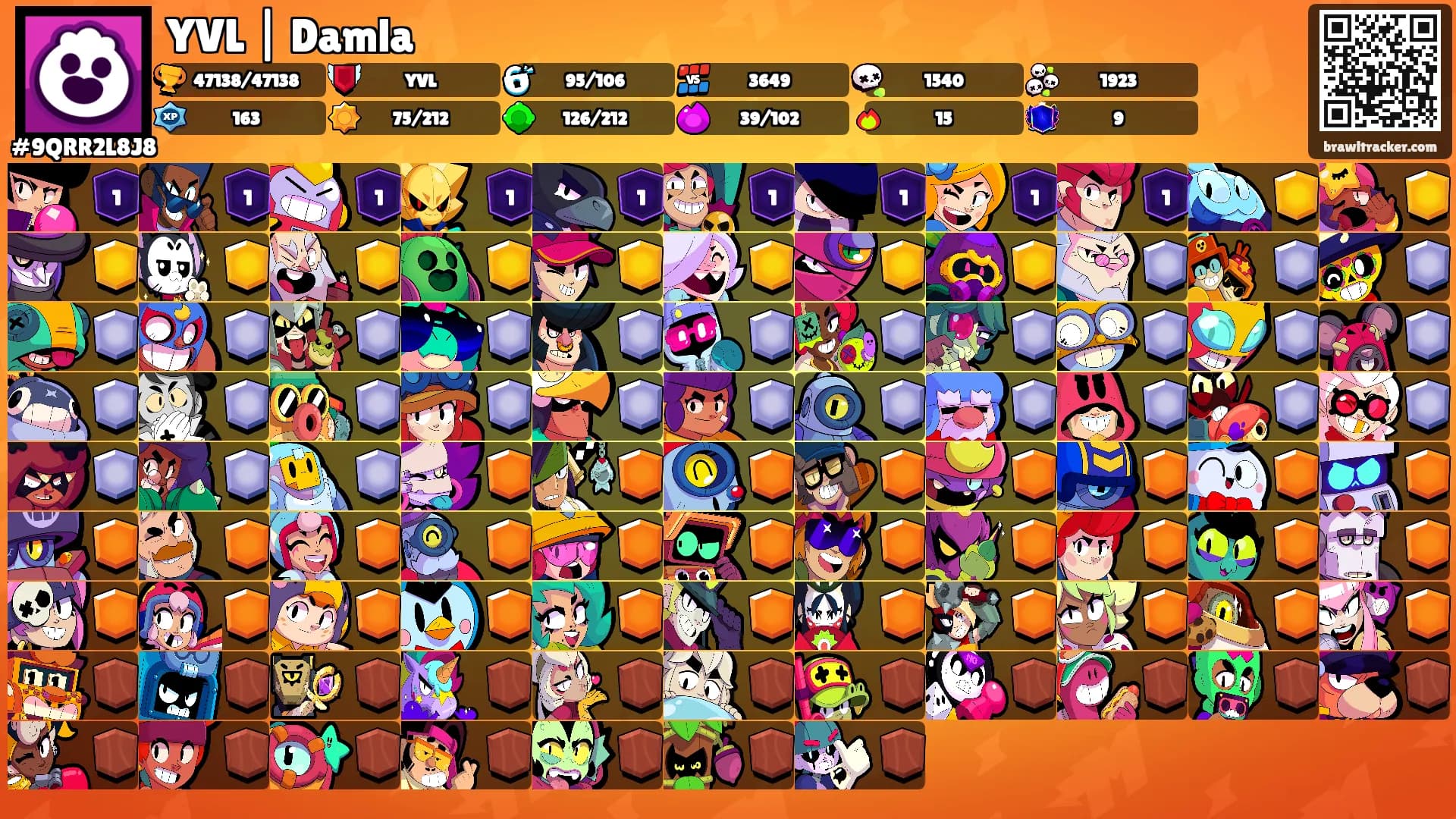 YVL | Damla's Ranks