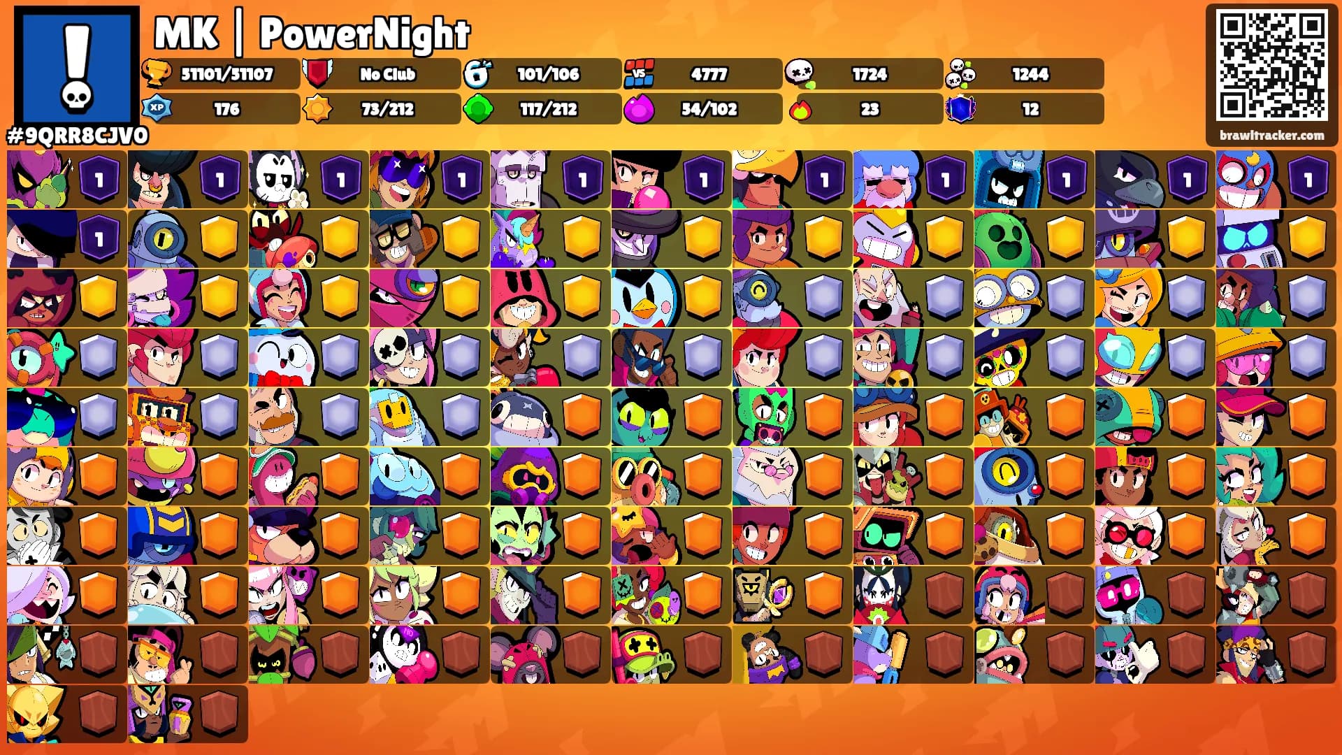 MK | PowerNight's Ranks