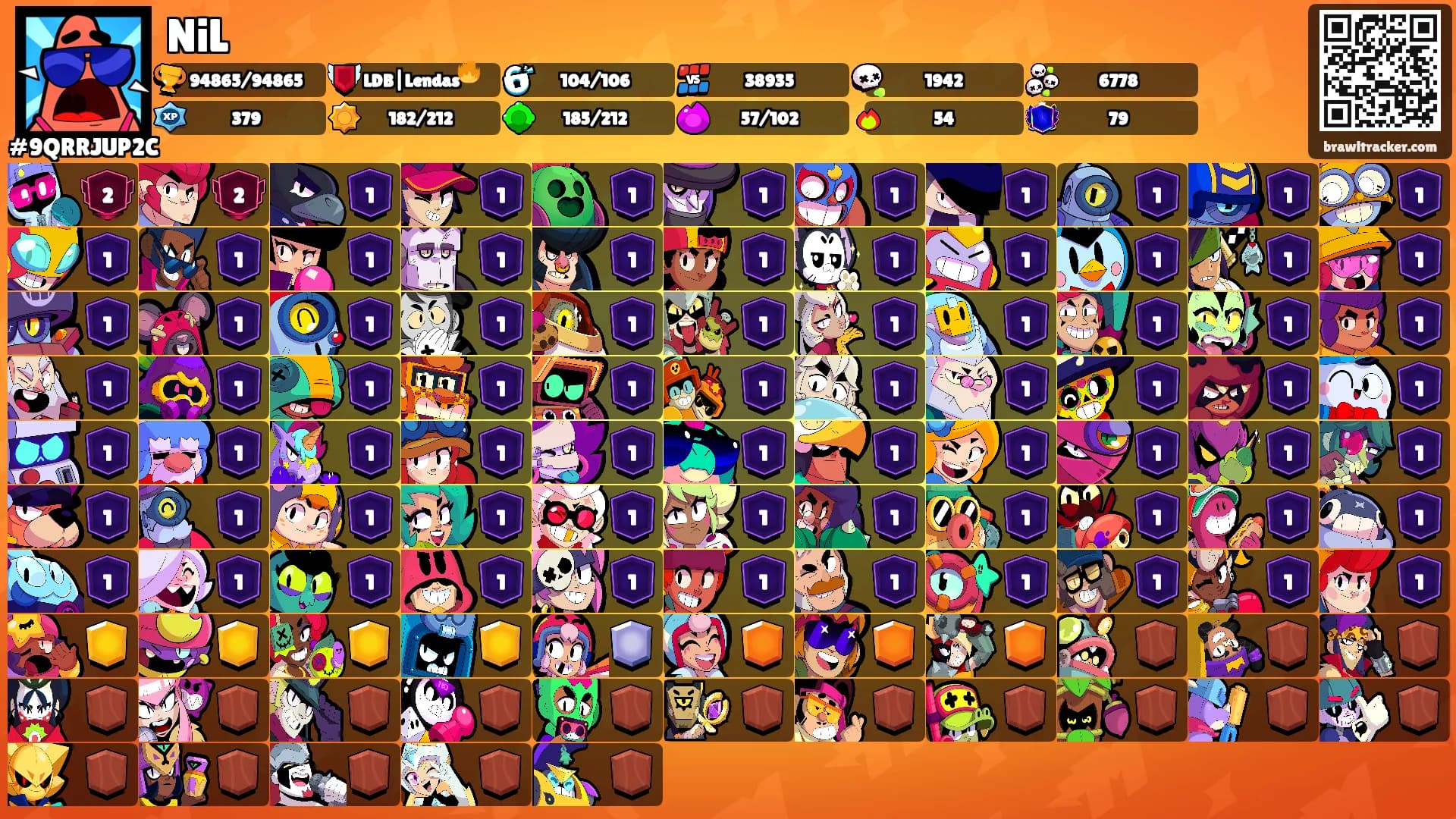 NiL's Ranks