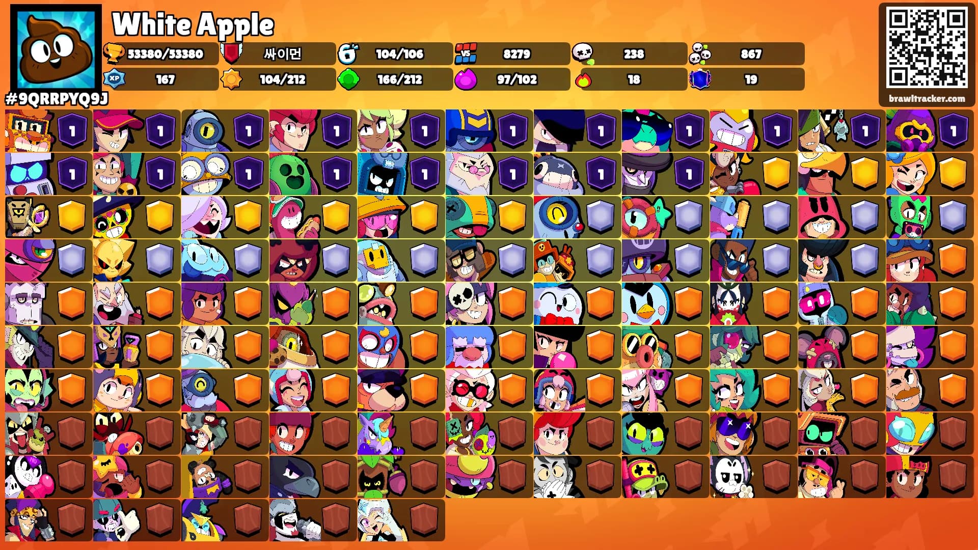 White Apple's Ranks