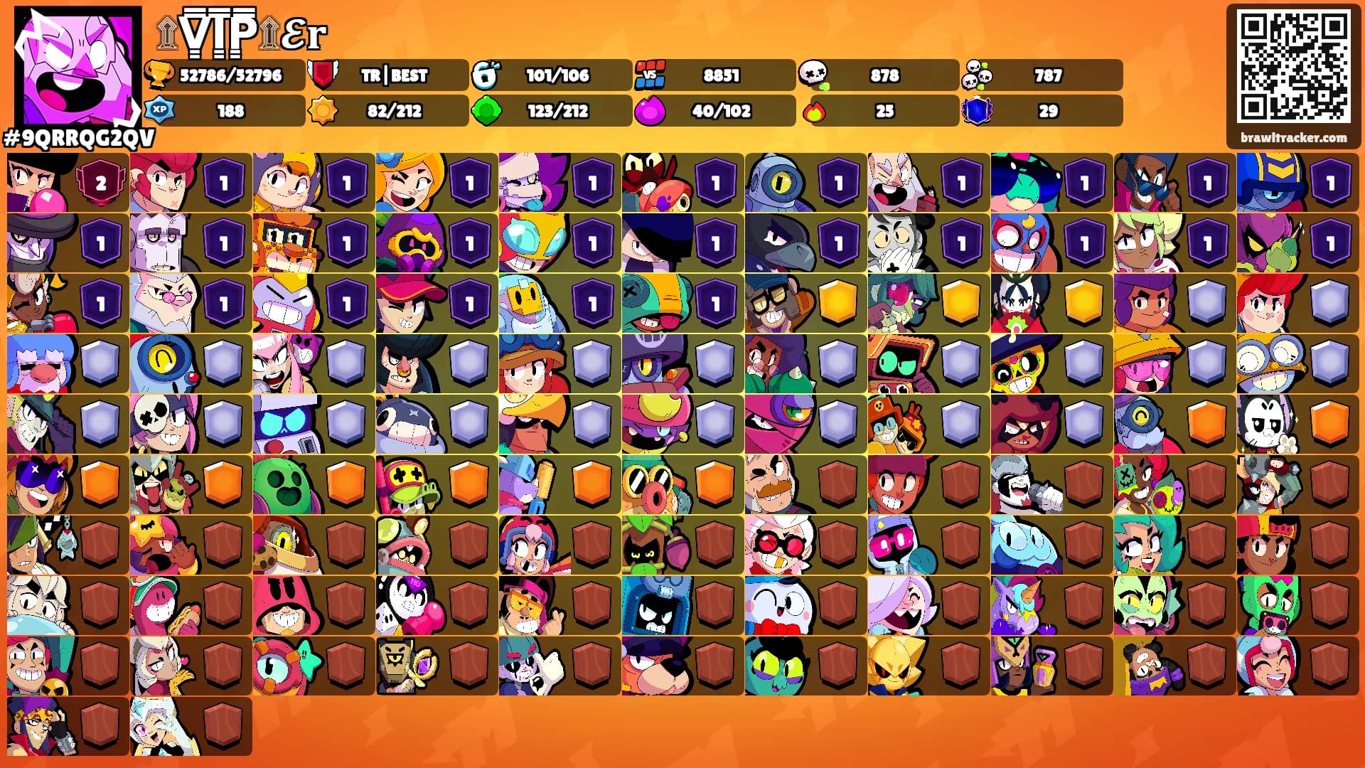 ۩V͇̿I͇̿P͇̿۩𝓔𝐫's Ranks