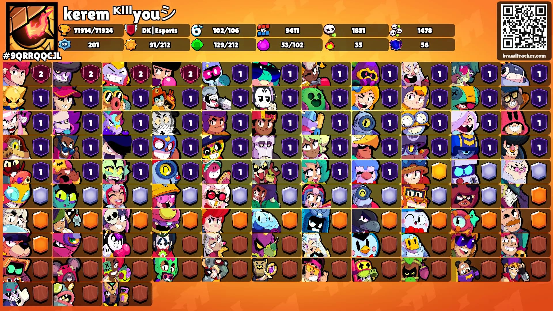 kerem ᴷⁱˡˡyouシ's Ranks