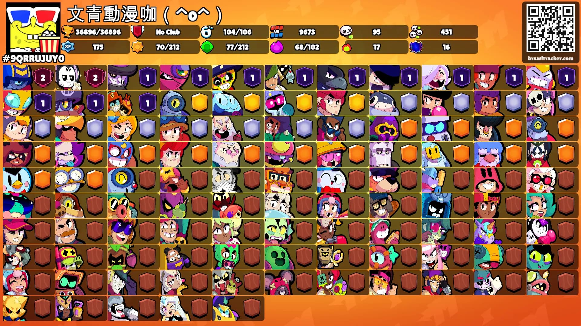 文青動漫咖（^o^）'s Ranks