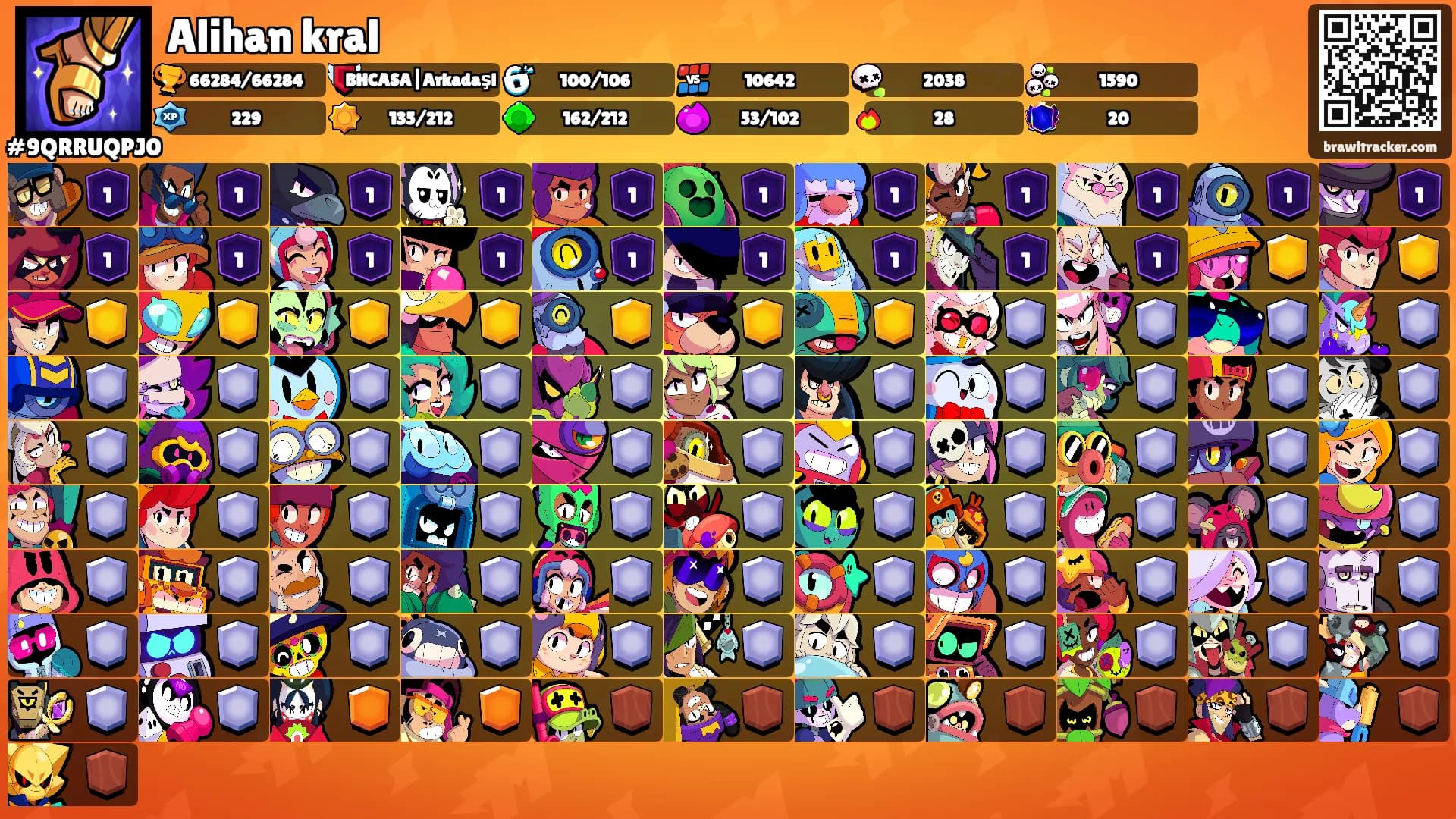 Alihan kral's Ranks