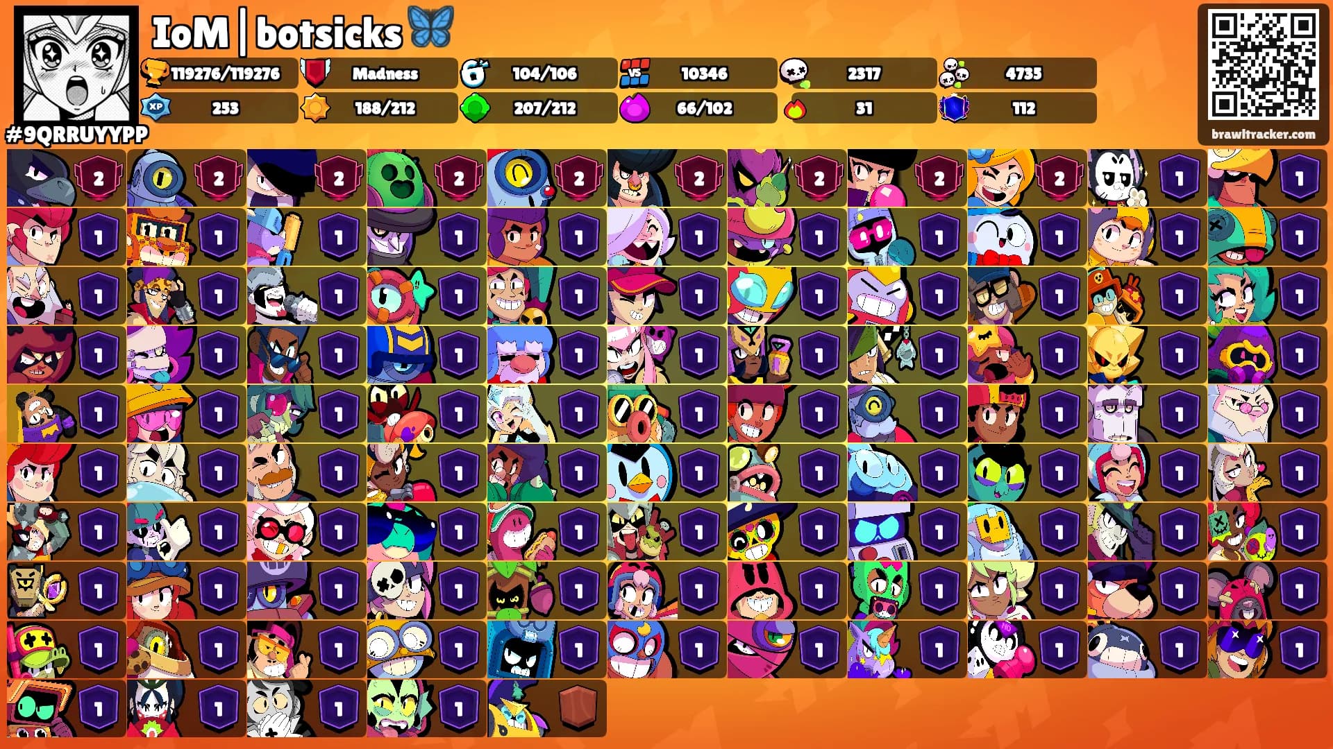IoM|botsicks 🦋's Ranks