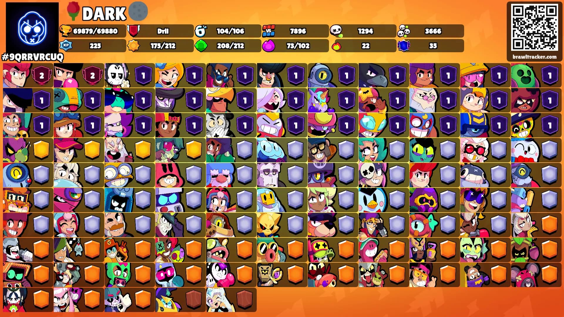 🌹DARK 🌑's Ranks