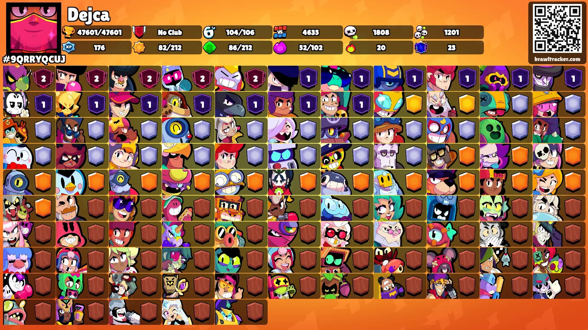 Dejca's Ranks