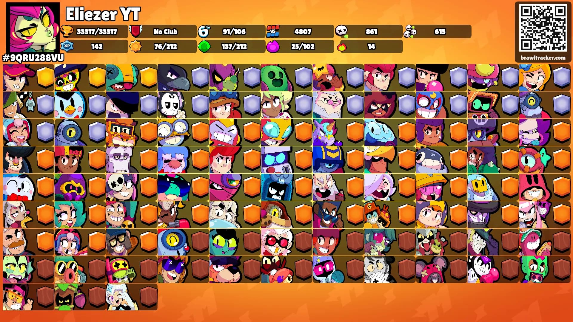 Eliezer YT's Ranks