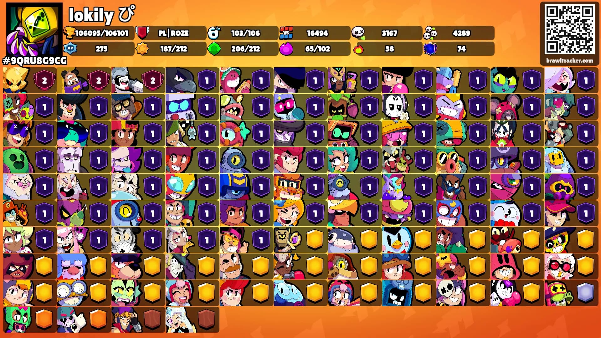 lokily ぴ's Ranks
