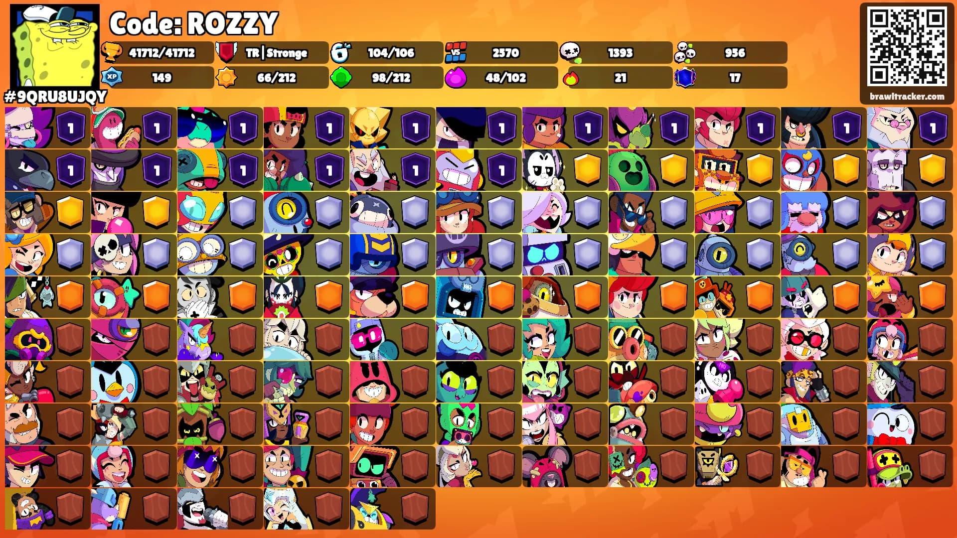 Code: ROZZY's Ranks