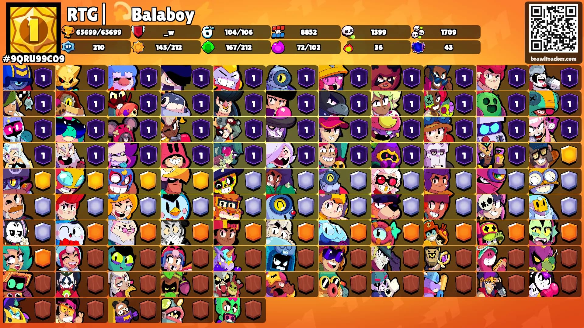 RTG| 💫Balaboy⚡'s Ranks