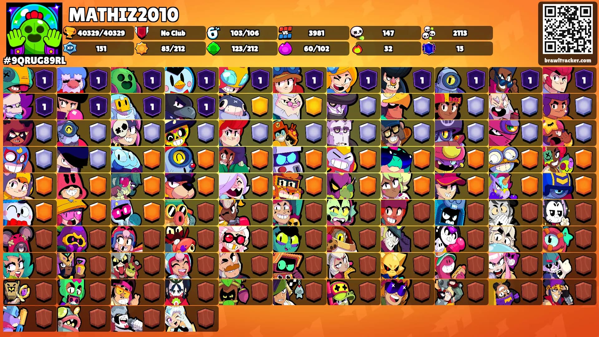 MATHIZ2010's Ranks