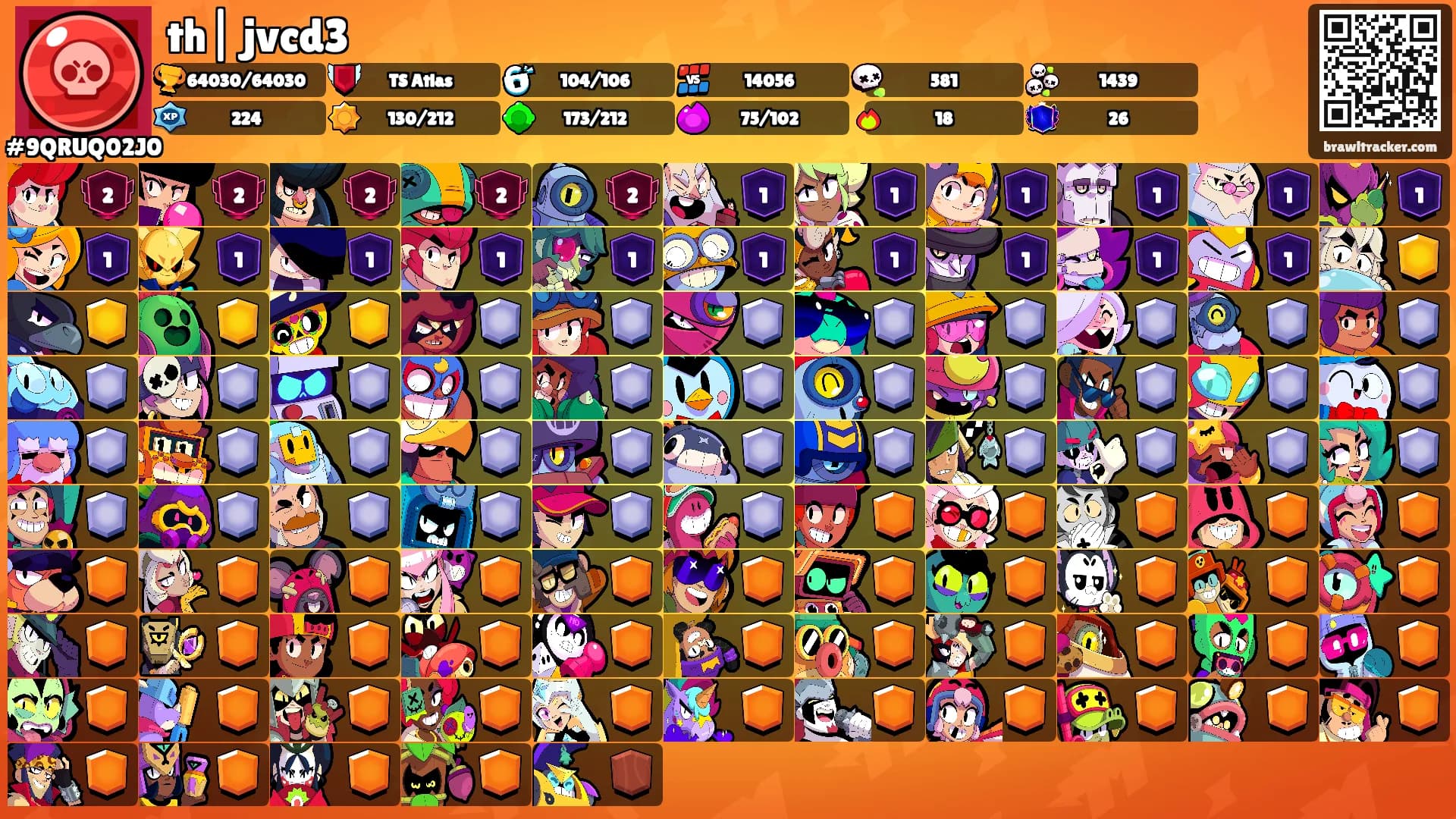 th| jvcd3's Ranks