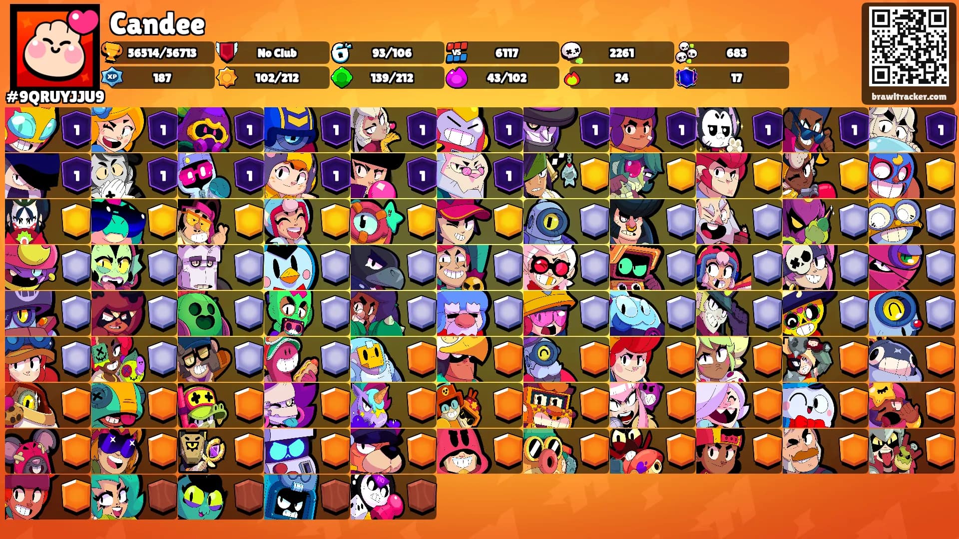 Candee's Ranks