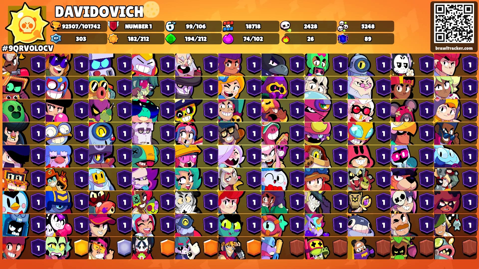 DAVIDOVICH🌕's Ranks