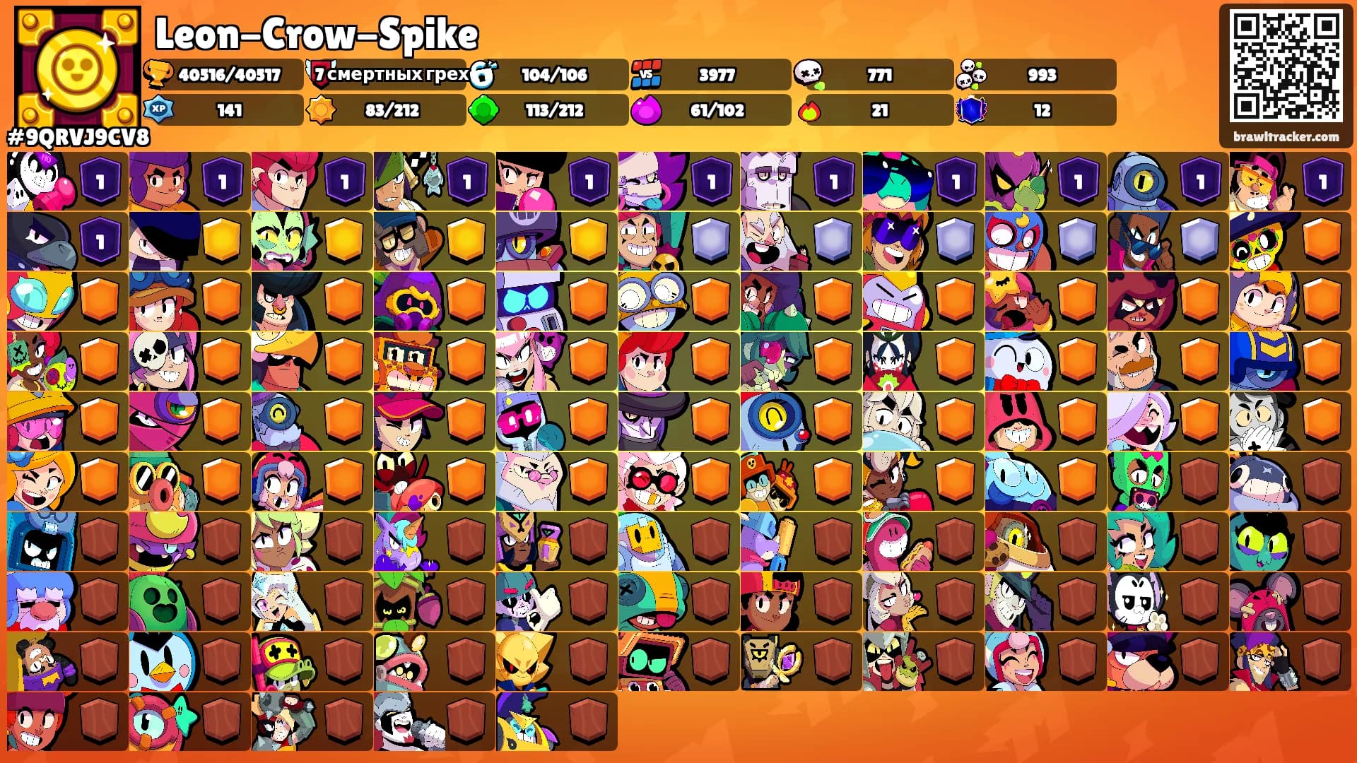 Leon-Crow-Spike's Ranks