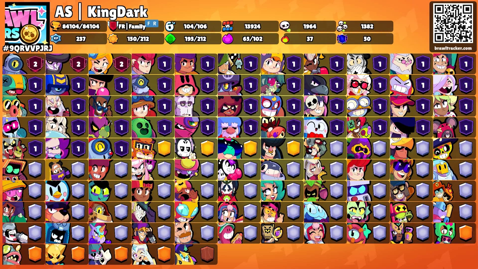 AS | KingDark's Ranks