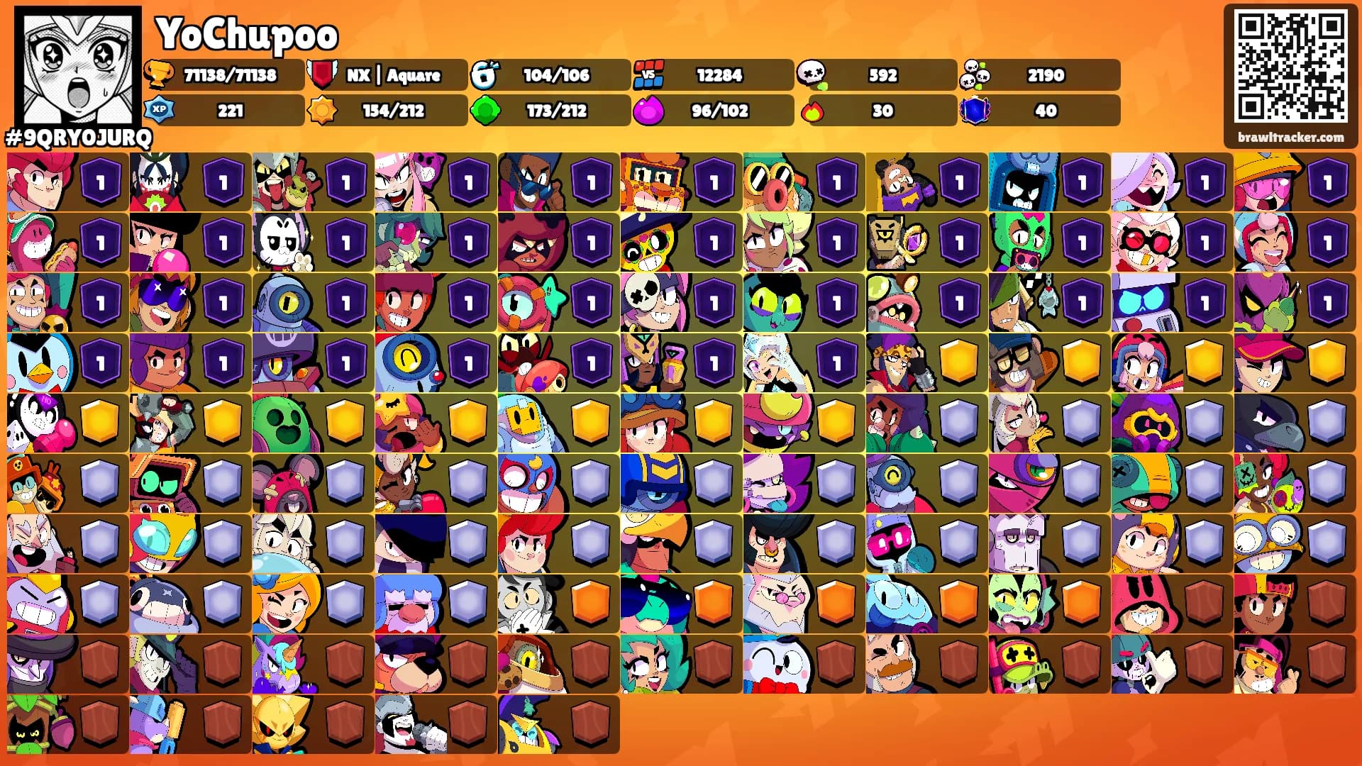 YoChupoo's Ranks