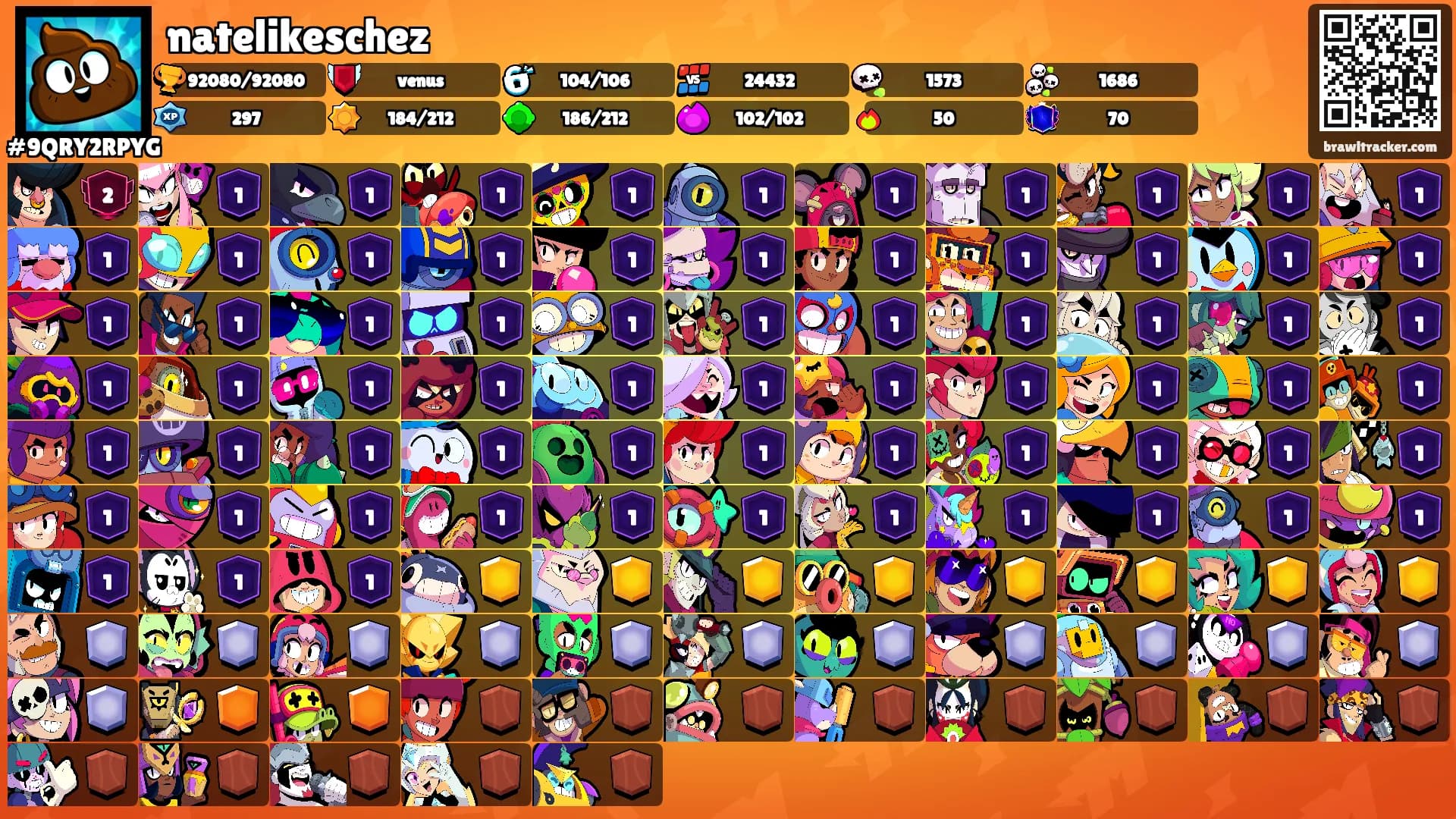 natelikeschez's Ranks