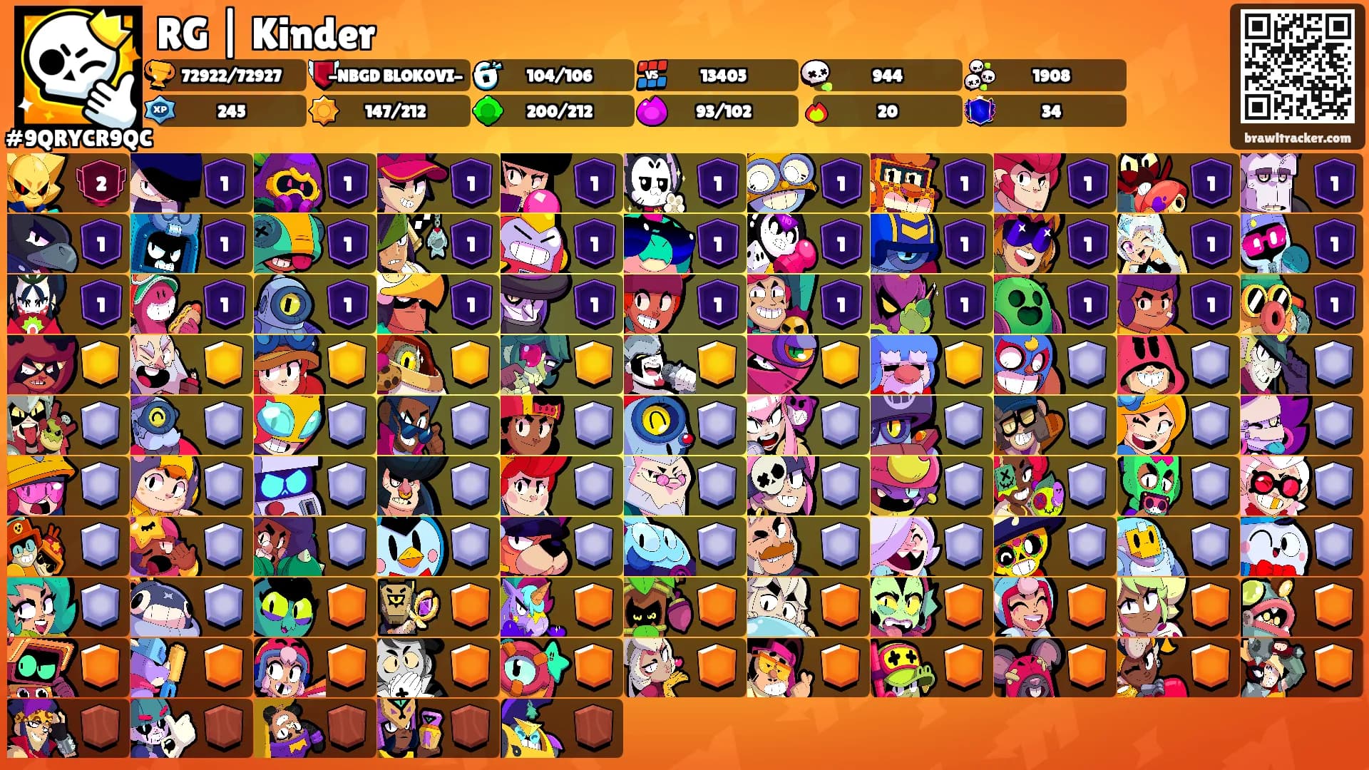RG | Kinder's Ranks