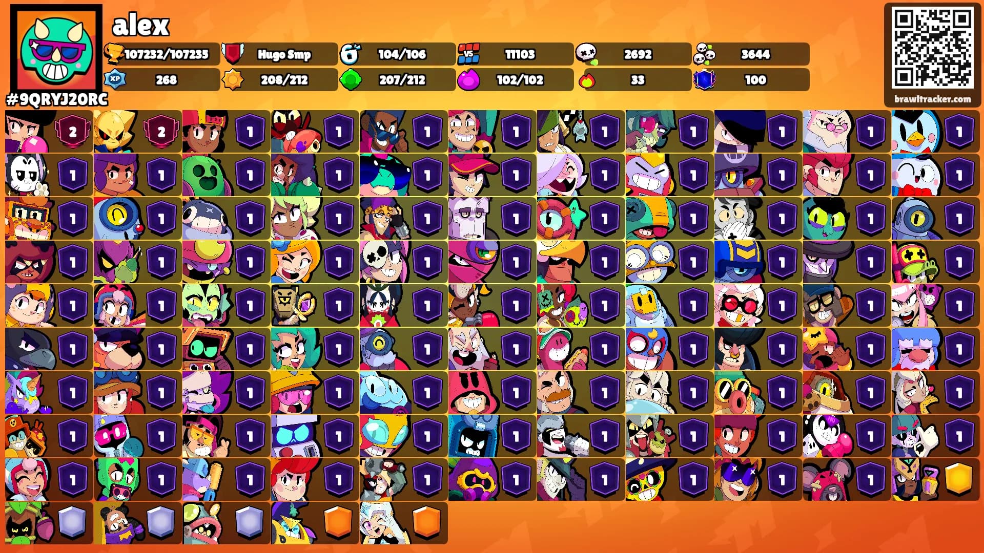 alex's Ranks