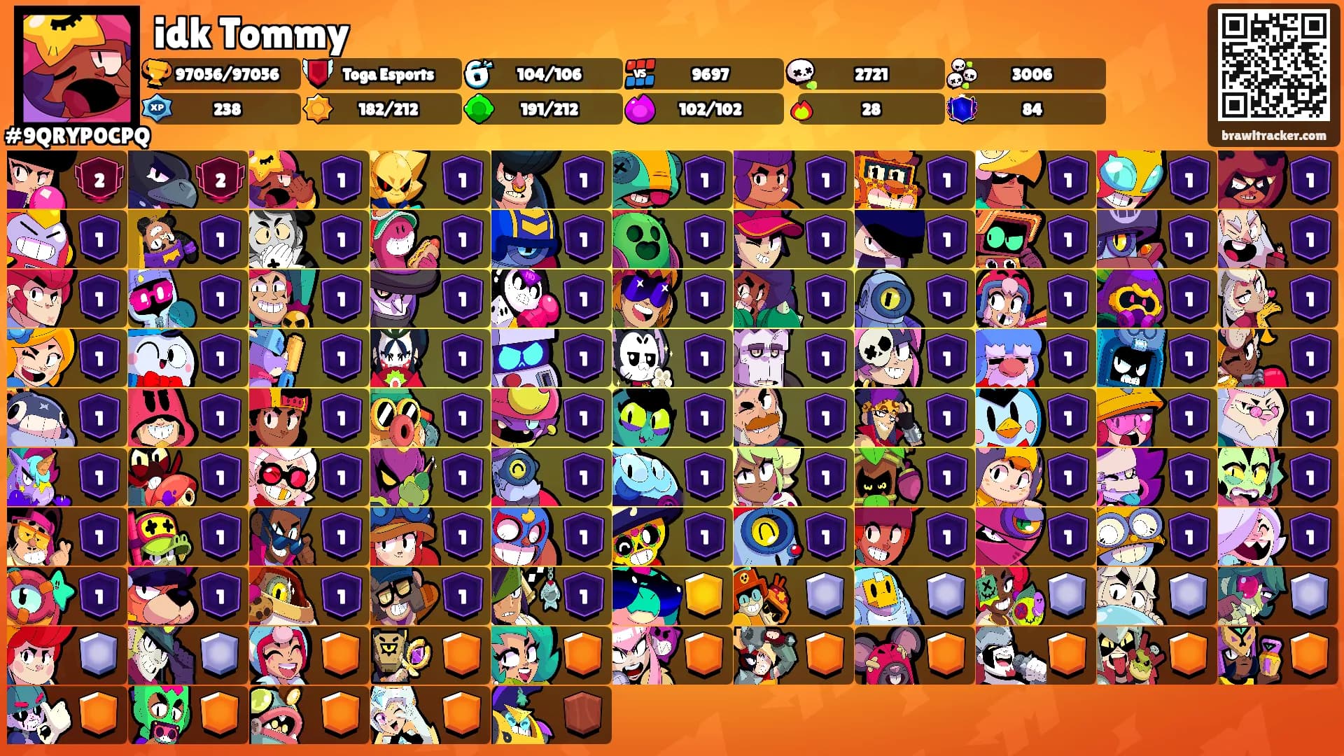 idk Tommy's Ranks