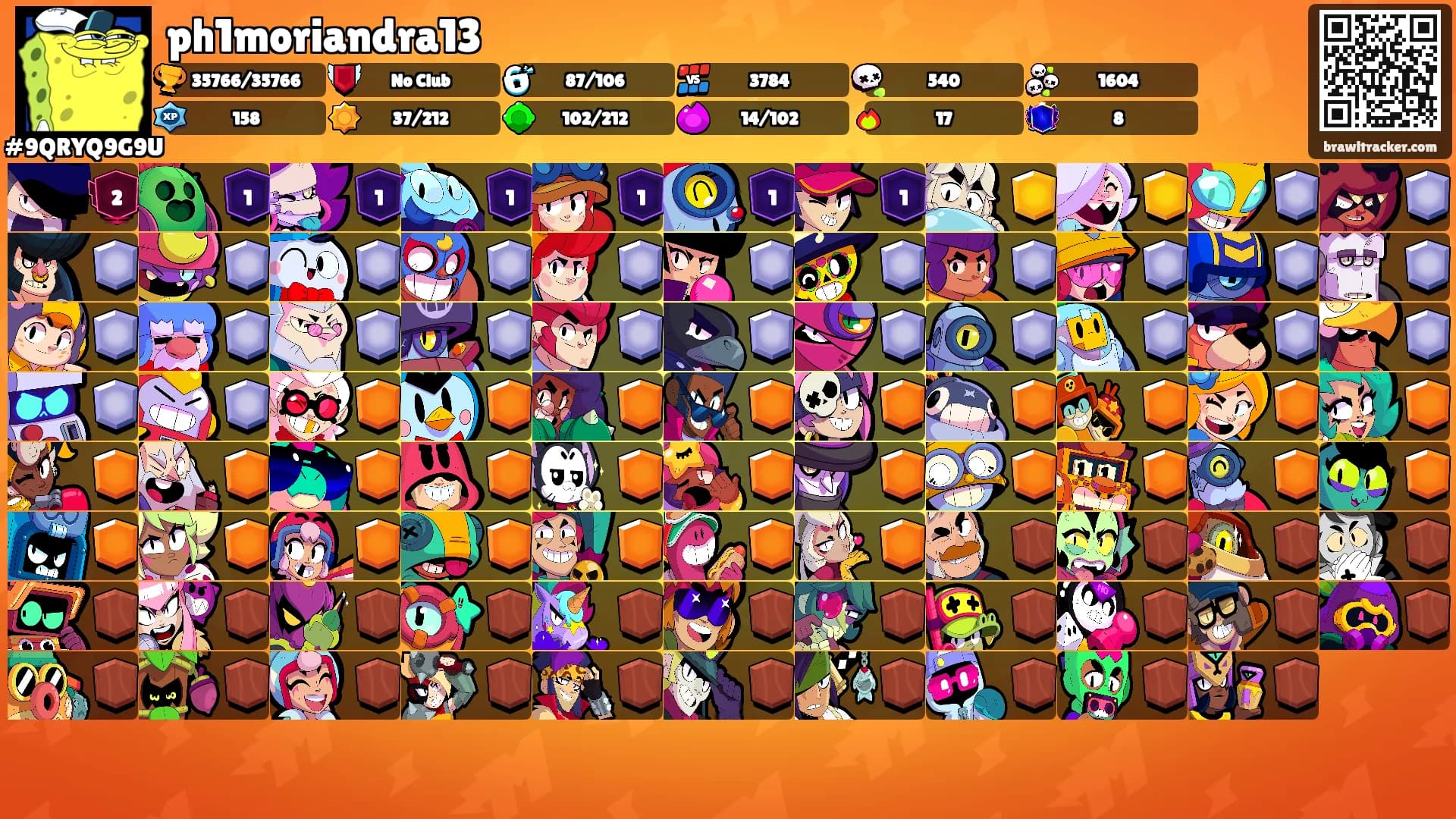 ph1moriandra13's Ranks