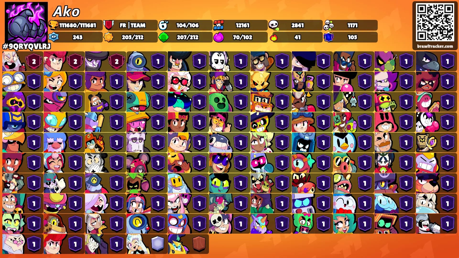 𝘼𝙠𝙤's Ranks