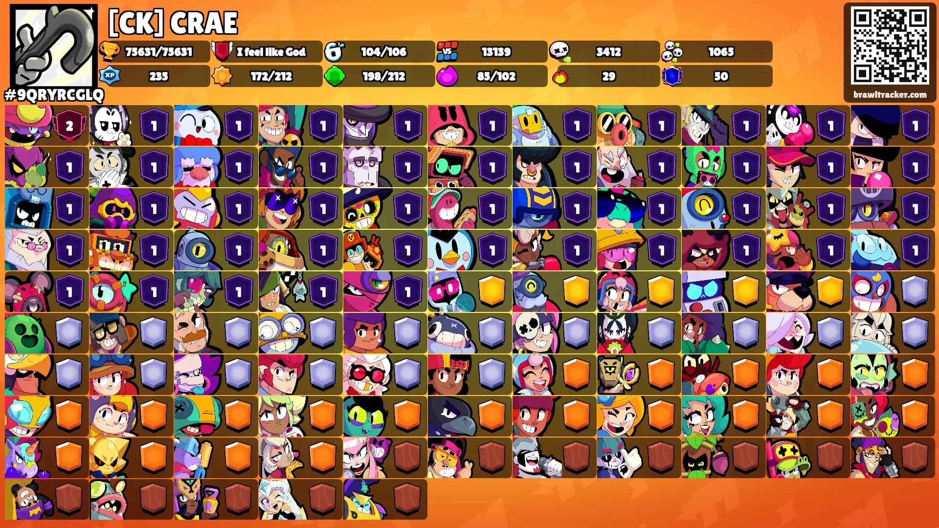 [CK] CRAE's Ranks