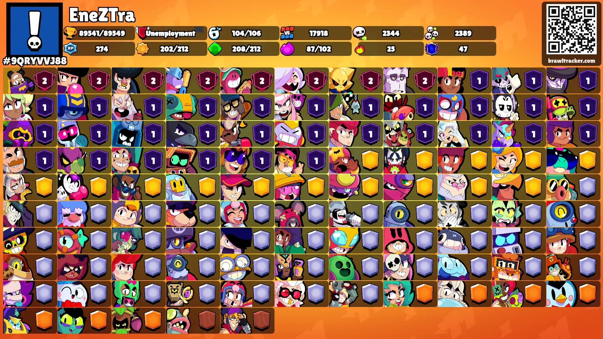 EneZTra's Ranks