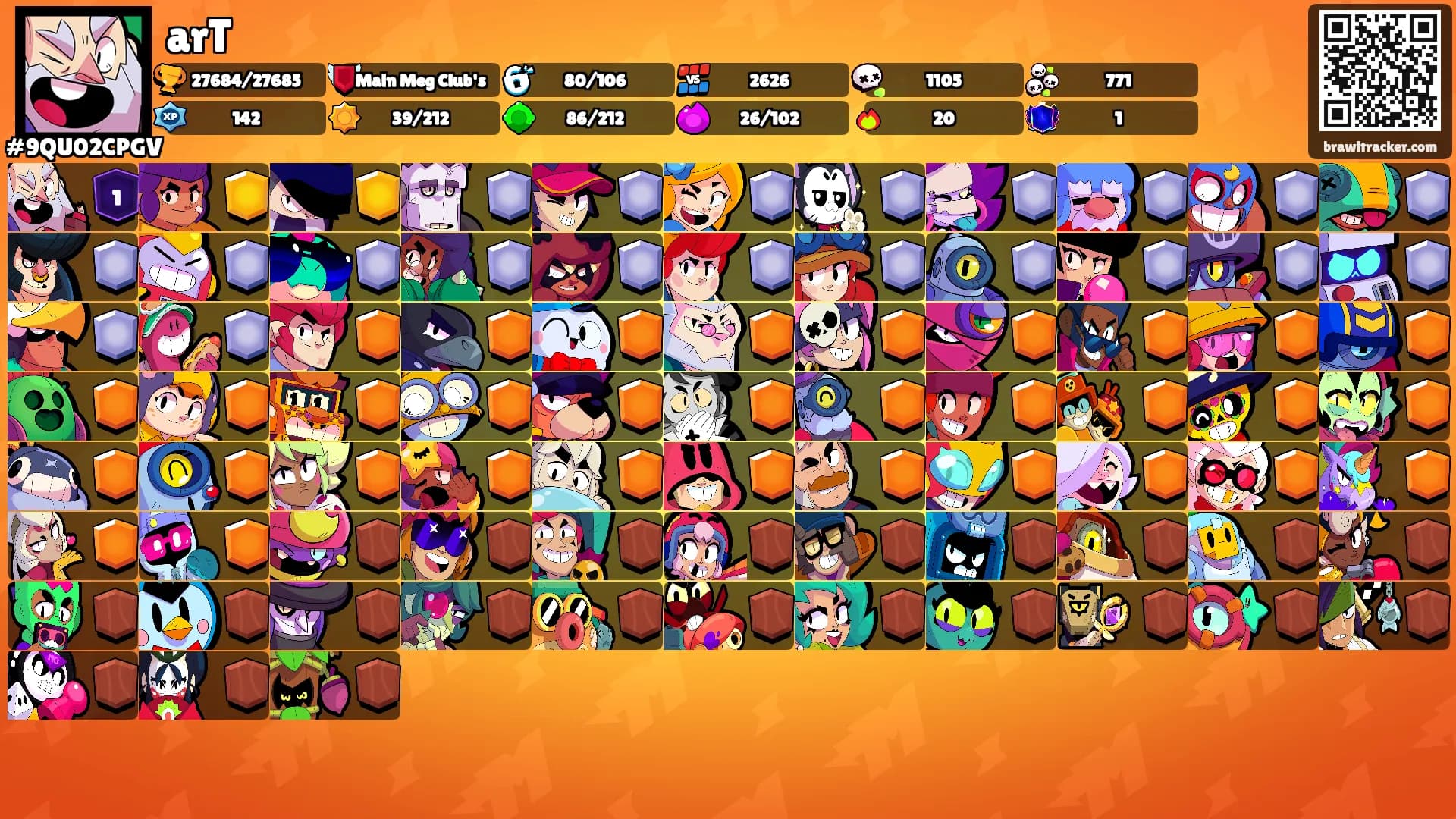 arT's Ranks